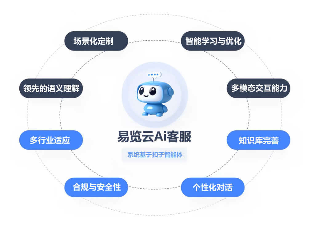 KJpo3aJoKjIN1DyXZBXqdMf60KvCMy5FPPUDxaOL.jpg 脑图.jpg