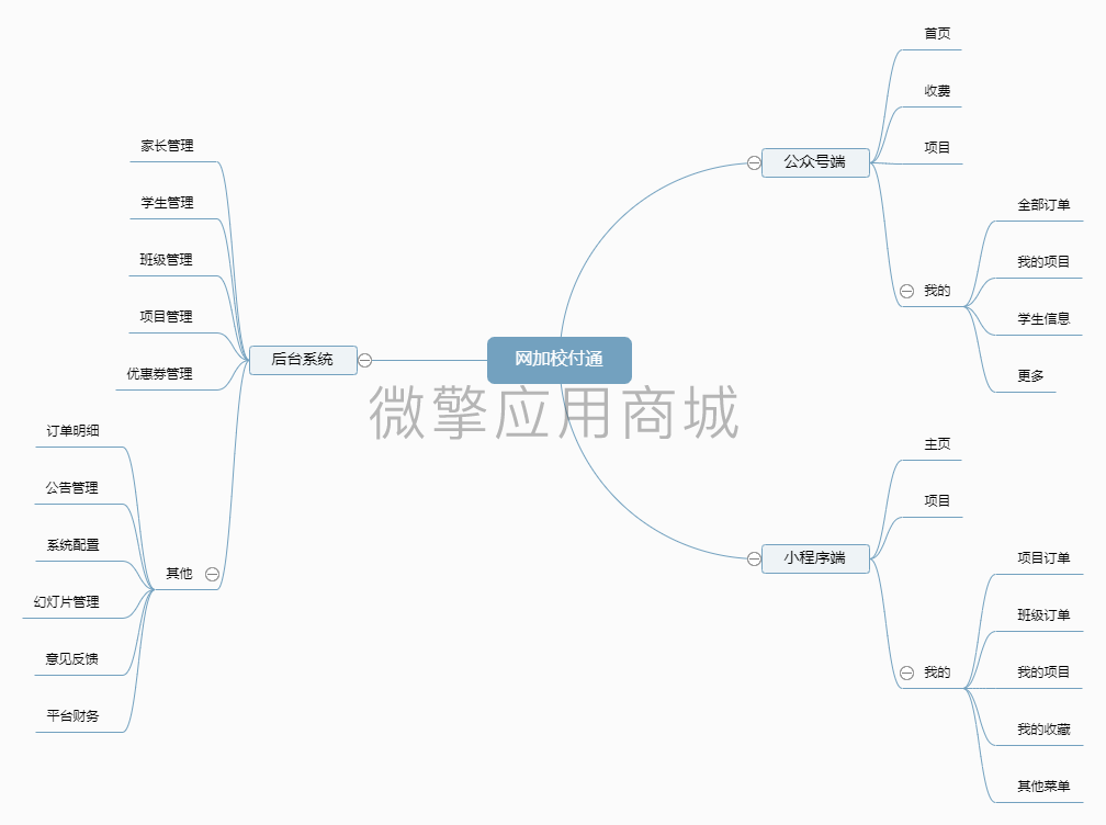 网加校付通小程序制作，网加校付通系统小程序开发