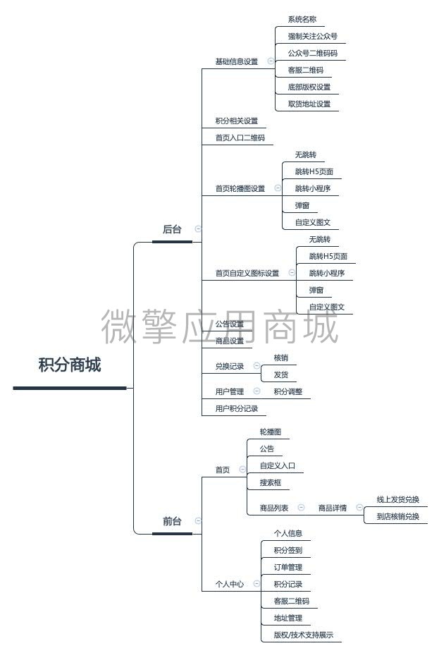 积分商城.jpg
