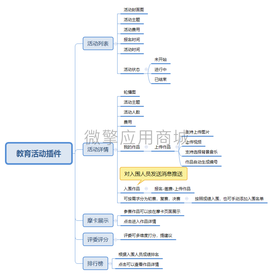 教育活动插件小程序制作，教育活动插件系统小程序开发