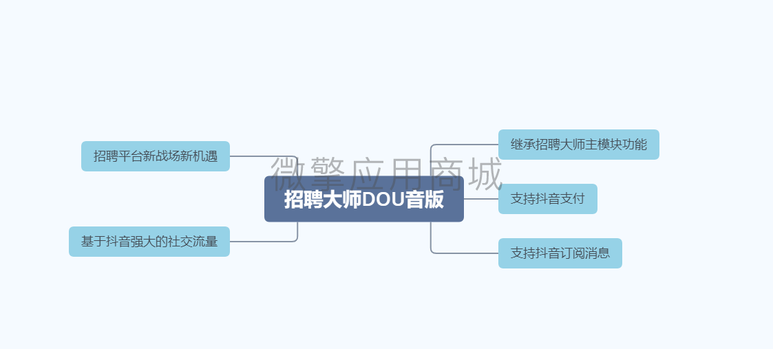 微信图片_20210510164237.png