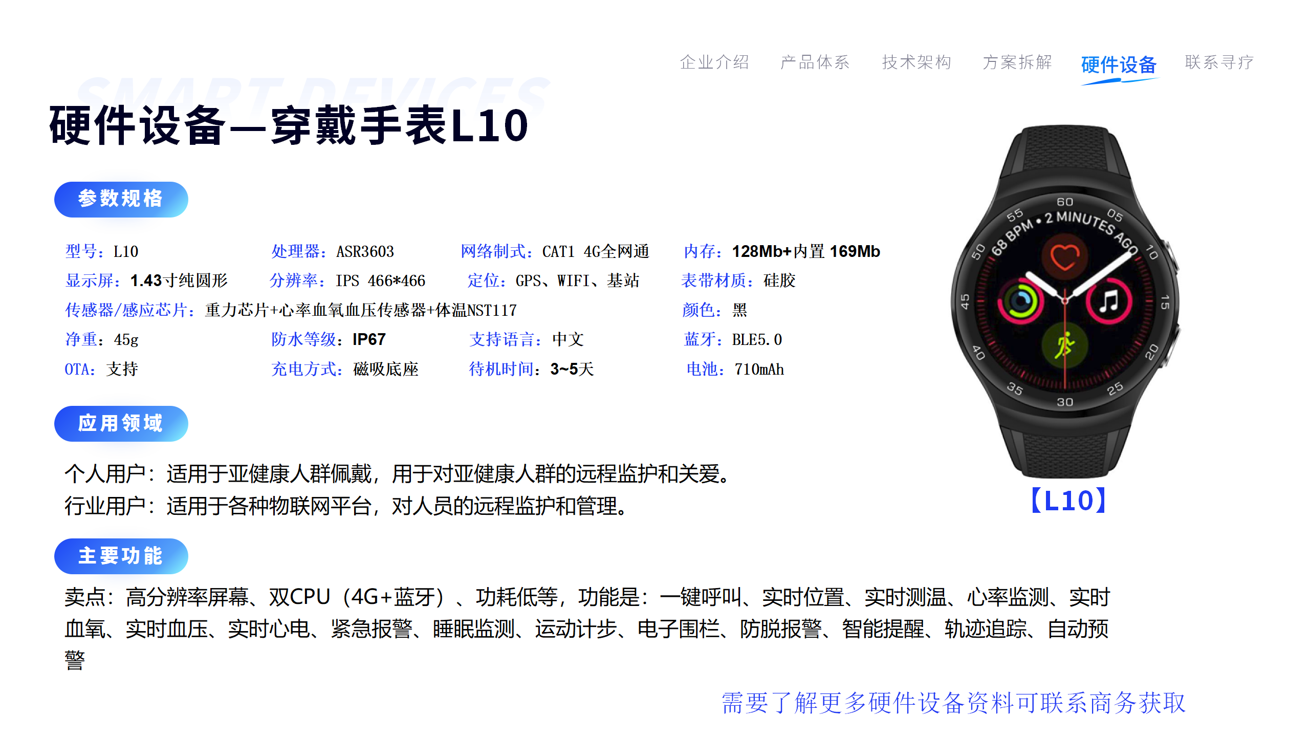 2024寻疗智慧康养商业解决方案_46.png