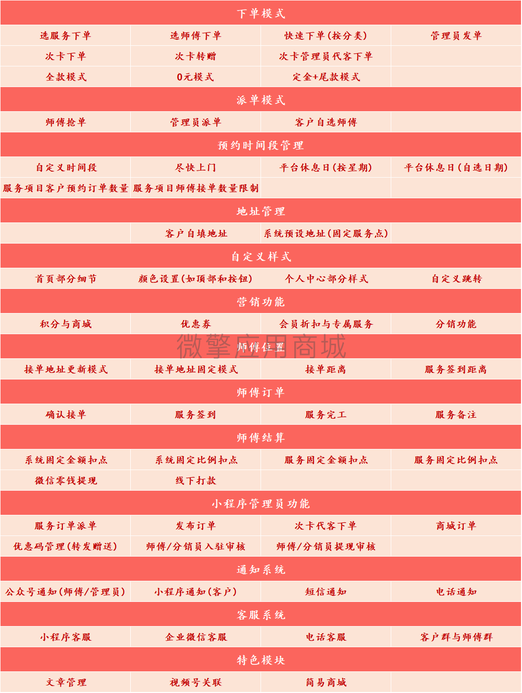 主要功能2.png