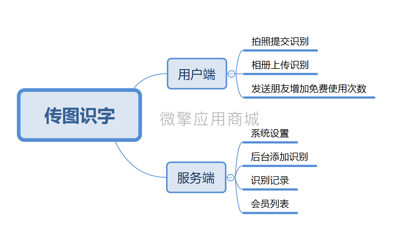 Tu3fzu3fFjG3RZIHzYOF8mnNBgZMmKR9QiXmxVZP.png 微信图片_20210729164004.png
