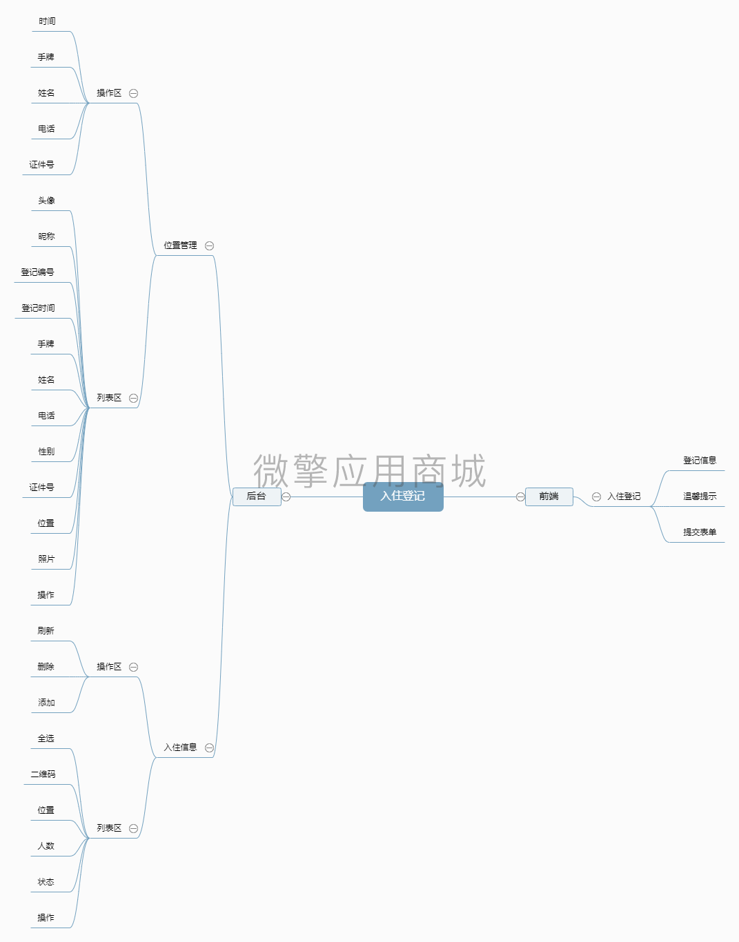 入住登记.png