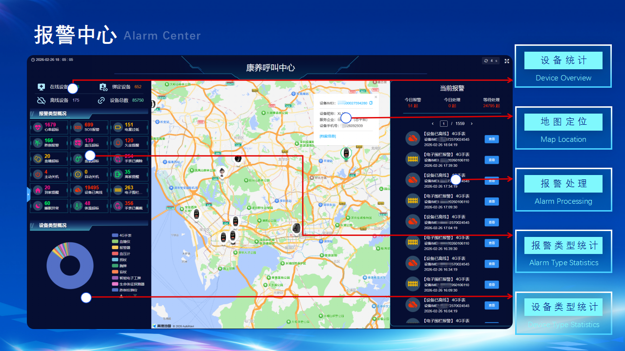 2026寻疗智慧康养商业解决方案_35.png