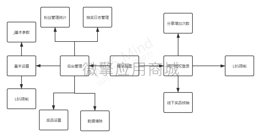 BInFxQ6BxiDRMOyR5A7LSzrWzfwbohtNGJw2v6qe.png 未命名文件(22).png