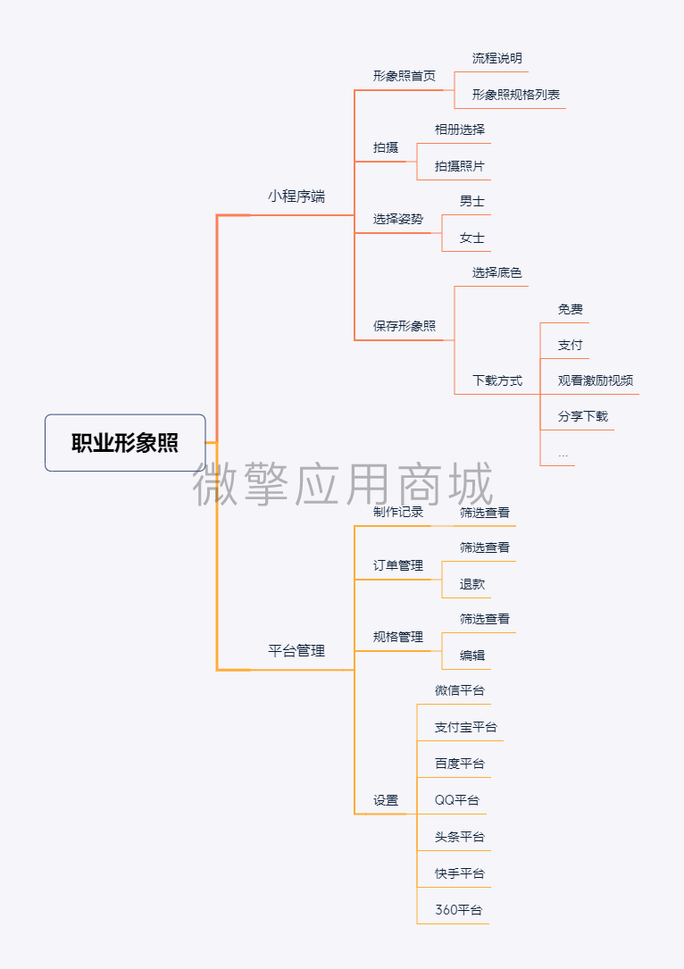 职业形象照.png