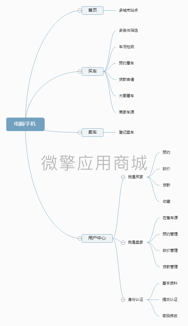 xNKbY69FVJvpg48E8AuBMPmmOwXut1Z8wVHt7ztZ.png 电脑_手机.png