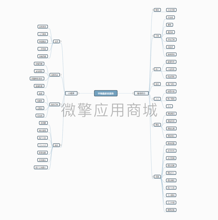 华海鑫家政服务小程序制作，华海鑫家政服务系统小程序开发