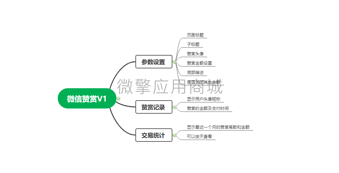QQ截图20211021160803.png