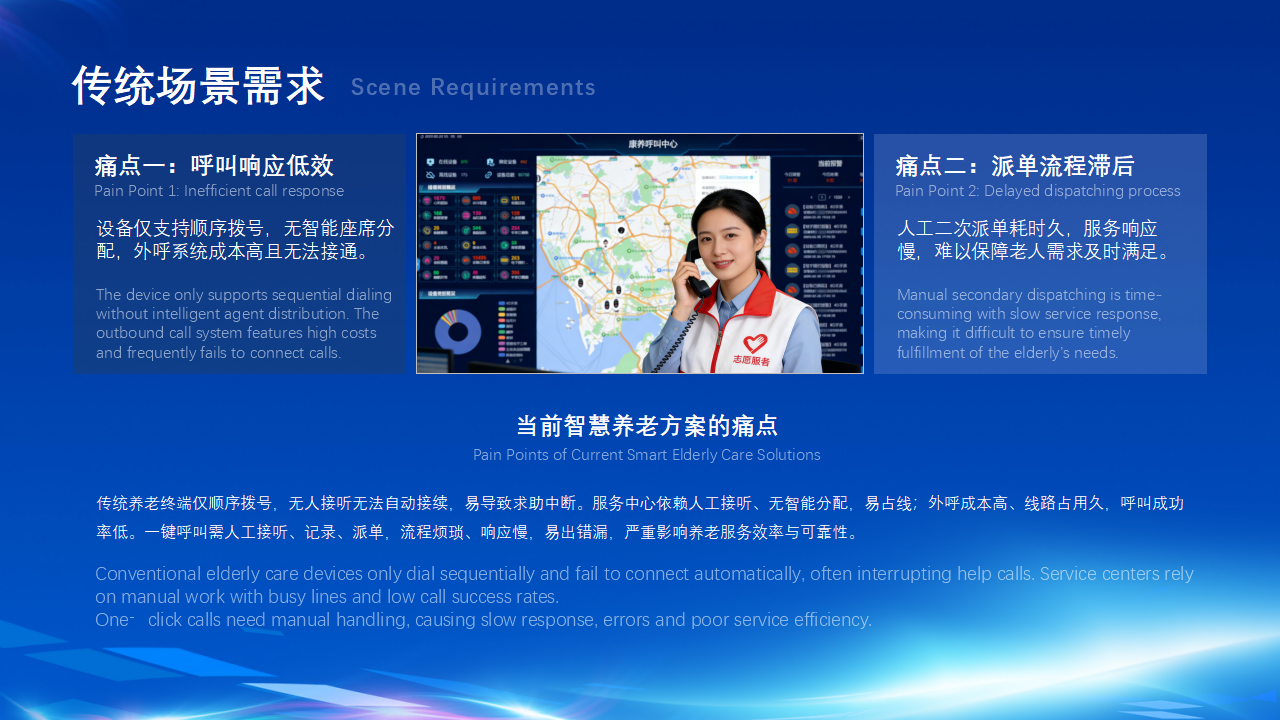 2026寻疗智慧康养商业解决方案_48.png