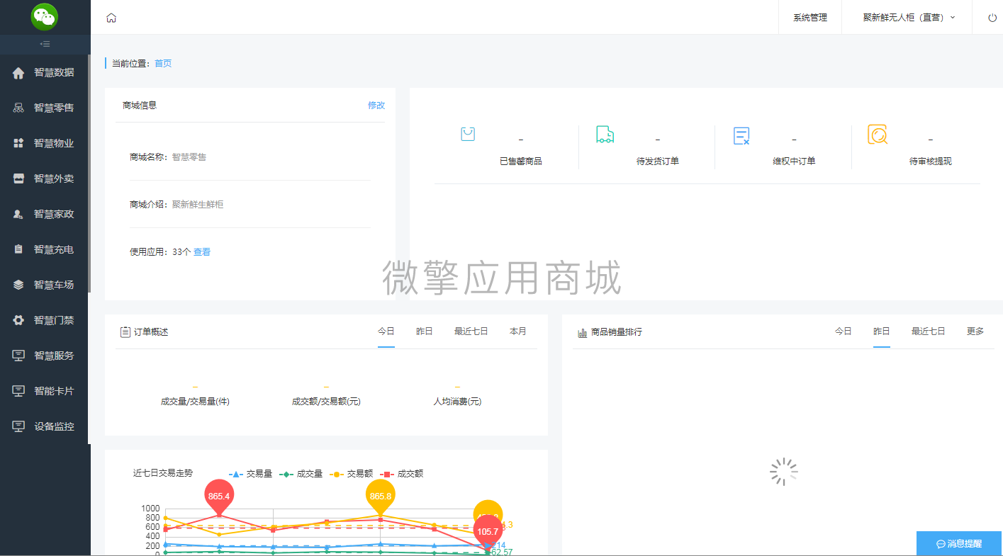 慧云中控面板小程序制作，慧云中控面板系统小程序开发