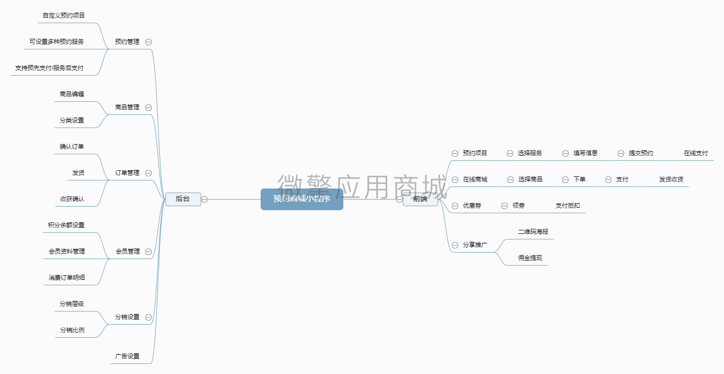 预约商城小程序.png