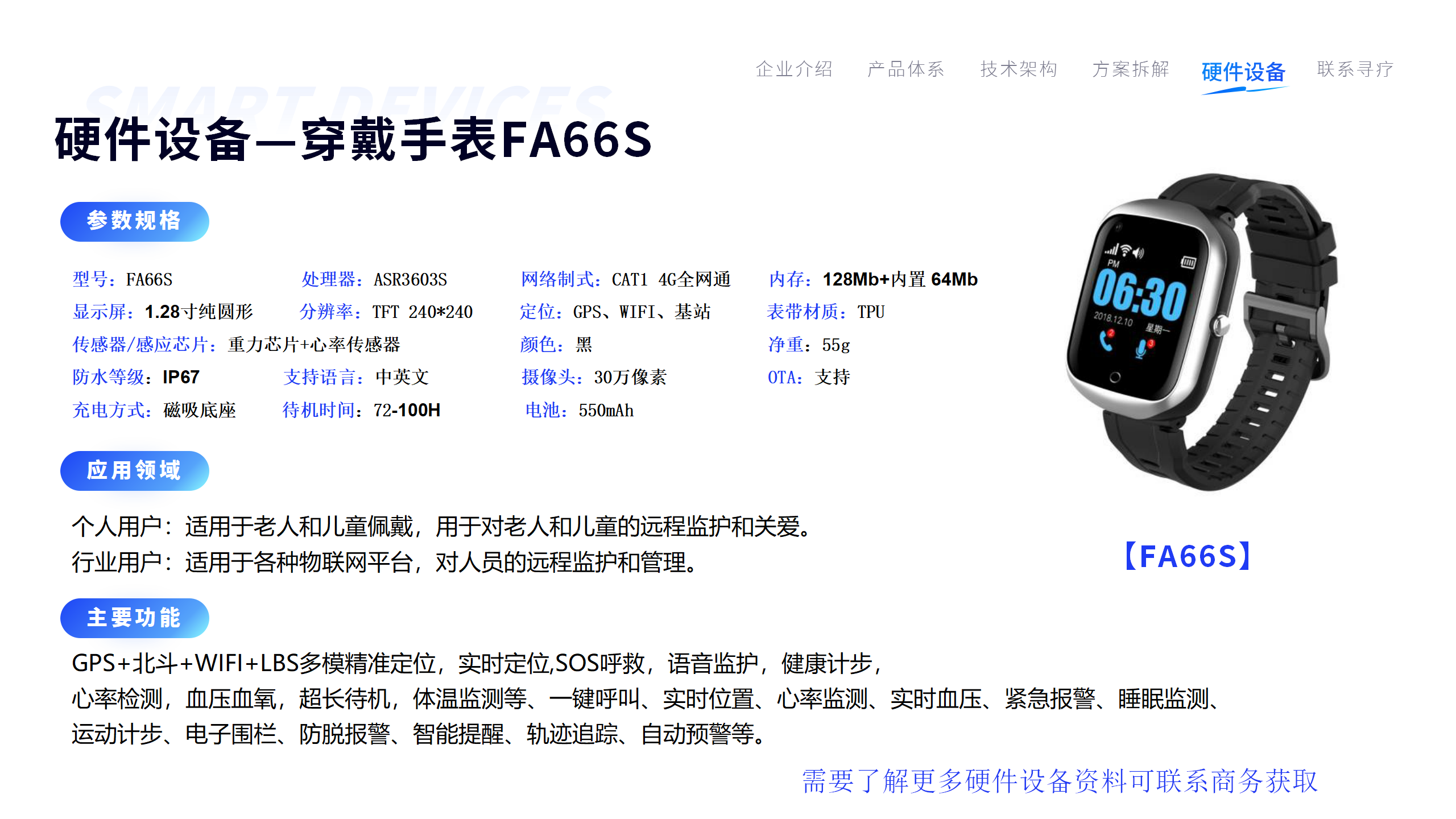 2024寻疗智慧康养商业解决方案_50.png