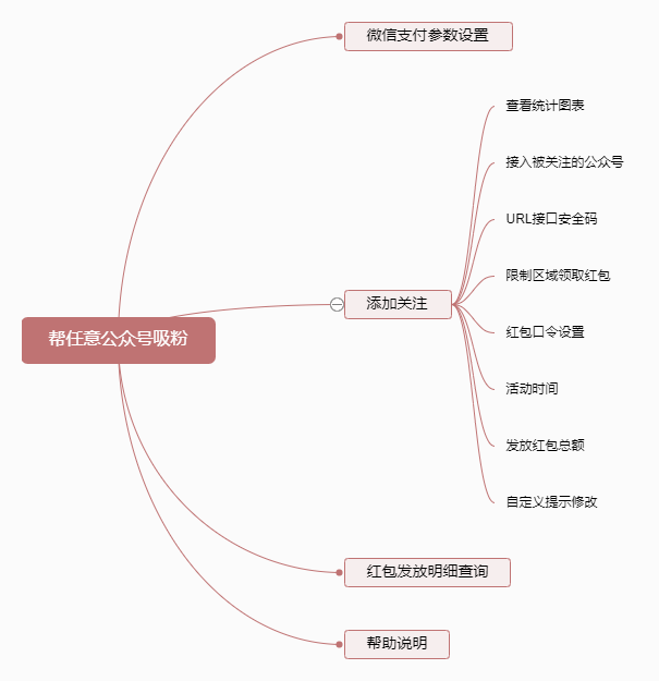 HJ9WGkBt3wNGTVmEMgAgvlBTQECjQEvXWFWJ3sDe.png 帮任意公众号吸粉.png