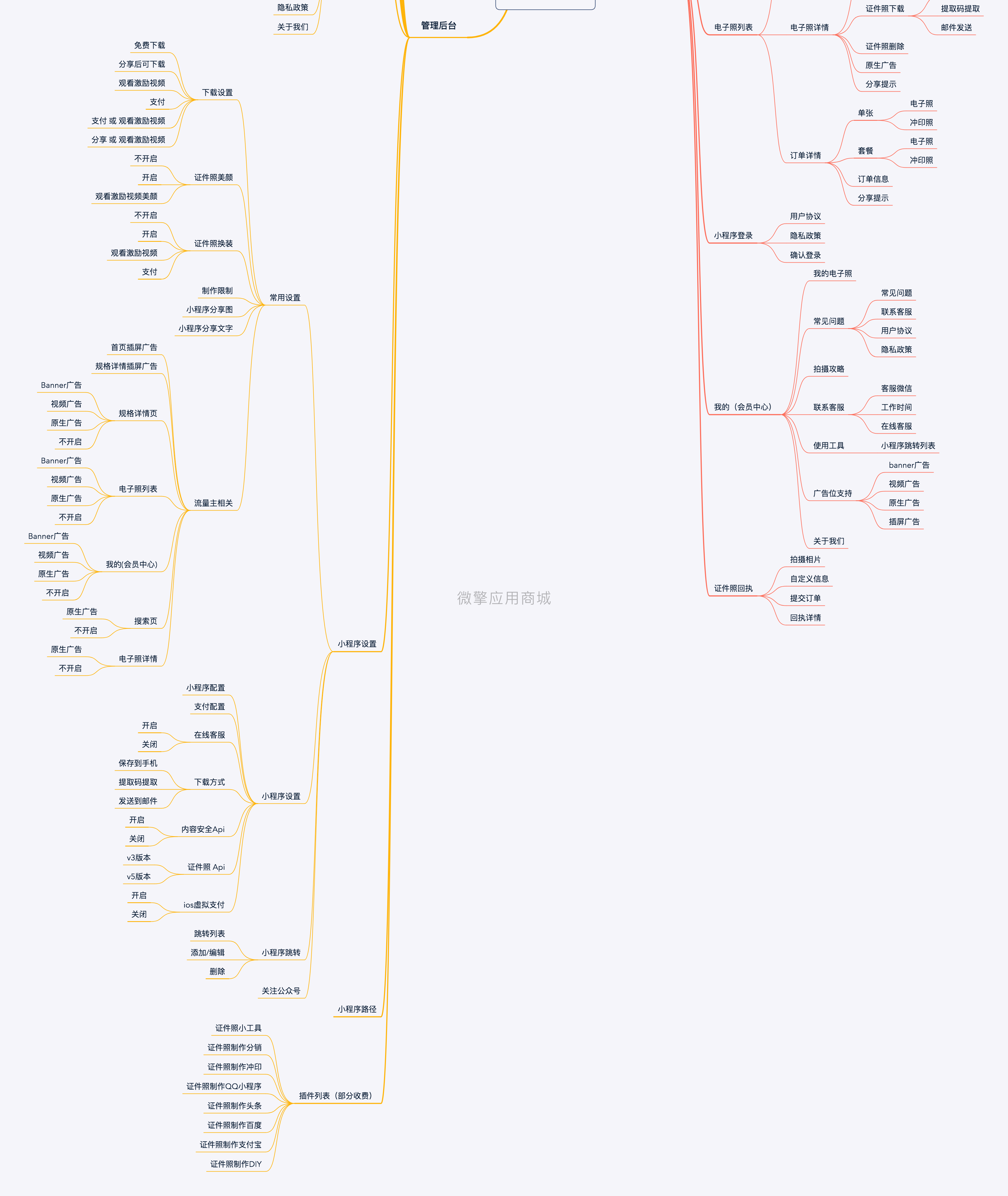 aGWaSZqASA6By74Yl15Dmjef0aS9xVpsRBDdbLgj.png 证件照制作_02.png