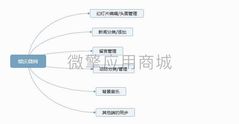 360截图20210725235636753.jpg