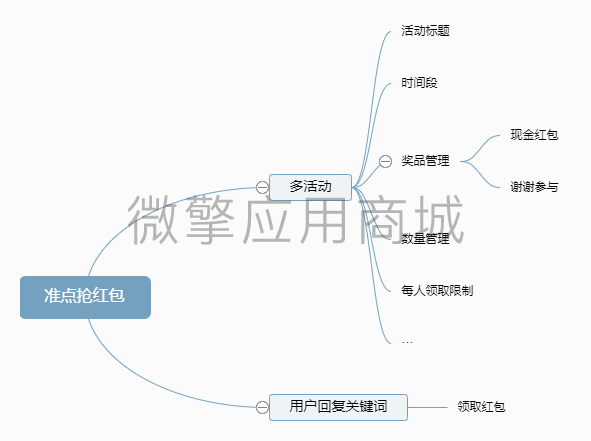 准点抢红包.png